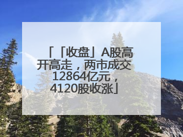 「收盘」A股高开高走，两市成交12864亿元，4120股收涨