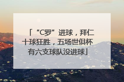“C罗”进球，拜仁十球狂胜，五场世俱杯有六支球队没进球